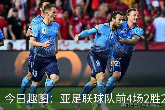 今日趣图：亚足联球队前4场2胜2平 这届世界杯中日韩都踢的很出色